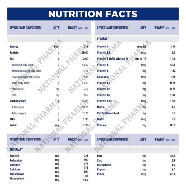 Simmon Plus Vanilla Delight flavour powder 400 gm - Image 3