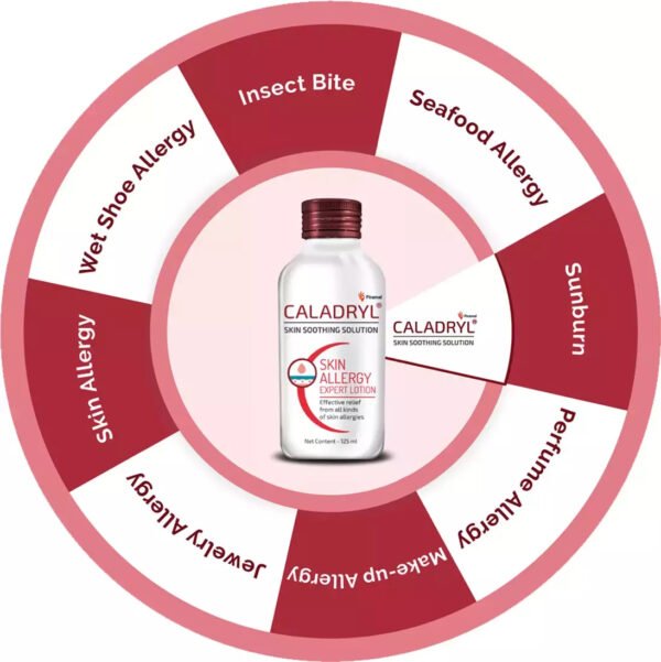 Caladryl Skin Allergy Lotion For Rashes | Sunburn | Prickly Heat And Insect Bites- 125ml - Image 4