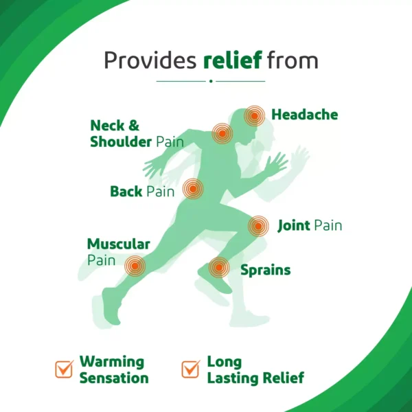 Iodex Fast Relief Pain Balm - 40 Gm - Image 4