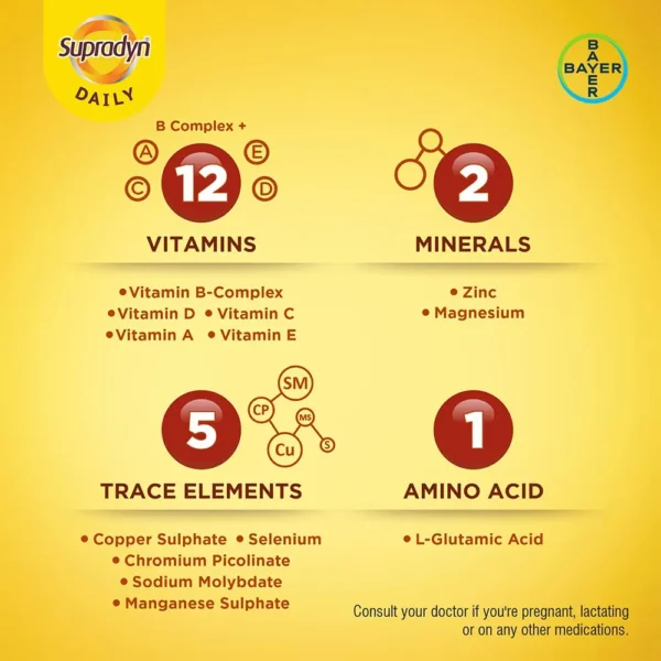 Supradyn Daily Multivitamin For Men & Women, 60 Tablets - Image 4